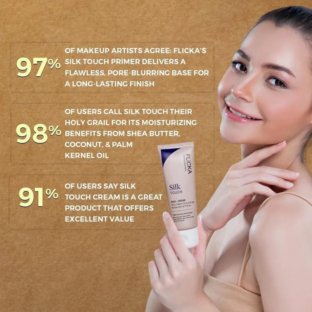 FLiCKA Silk Touch Milk Cream Moisturizer & Primer – 2-in-1 Hydrating Face Cream with Aloe Vera & Shea Butter | Lightweight, Smooth Makeup Base for Long-Lasting Finish - Image 6